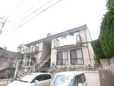 ルネッサンス・ステージ2